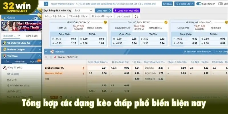 Tổng hợp các dạng kèo chấp phổ biến hiện nay
