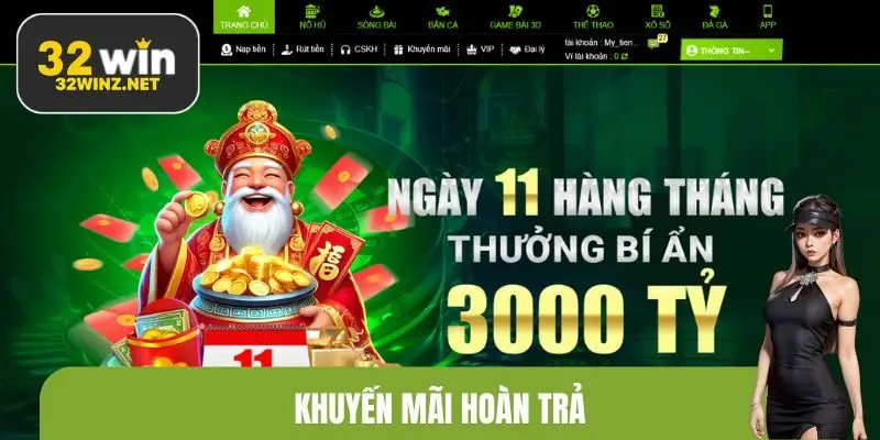 khuyến mãi hoàn trả