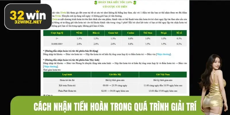 Cách nhận tiền hoàn trong quá trình giải trí