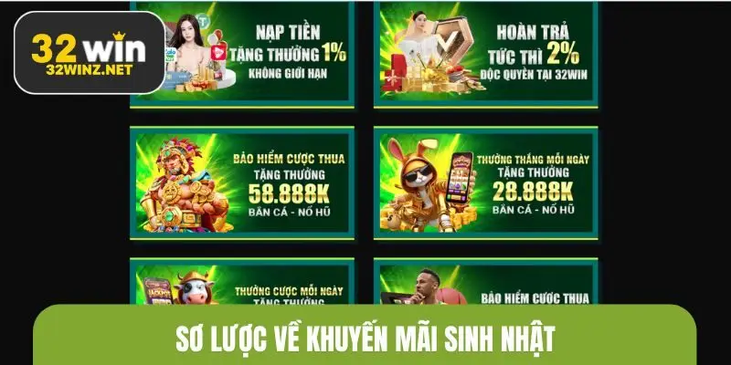 Sơ lược về khuyến mãi sinh nhật